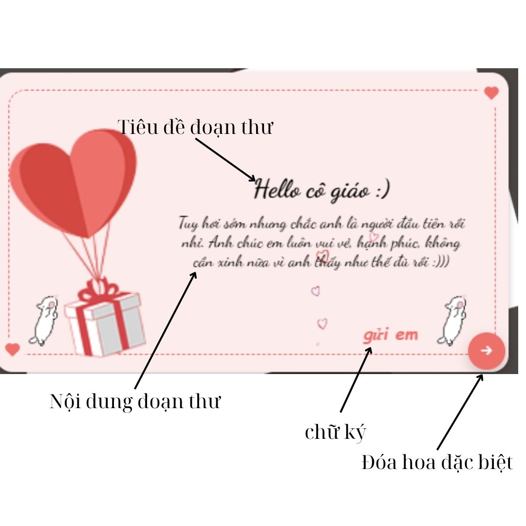 Hướng dẫn
